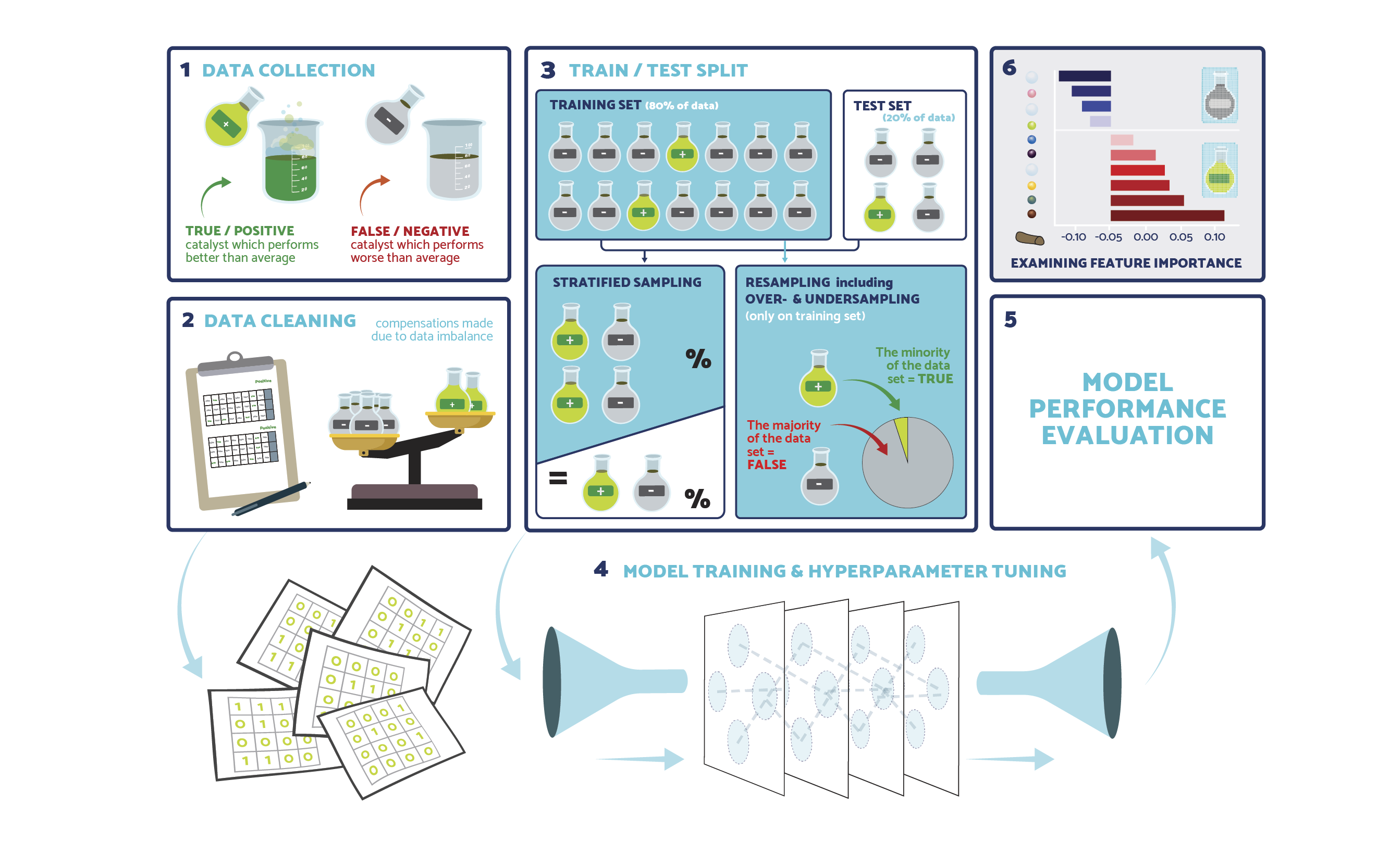 MAPPE_INFOGRAPHIC_parastoo_all_2_INFOGRAPHIC_parastoo2